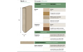 Battiscopa in legno e laminato 70x10mm