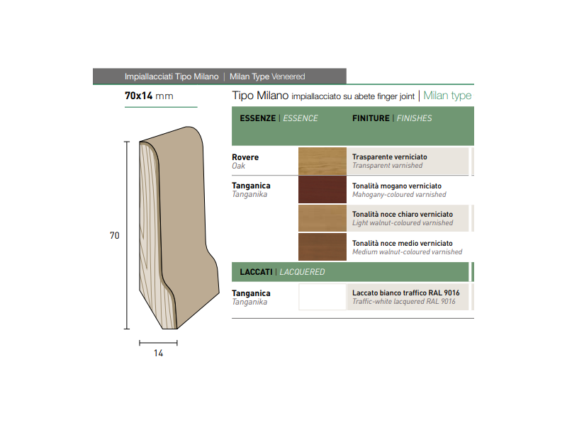 Battiscopa tipo Milano 70x14mm