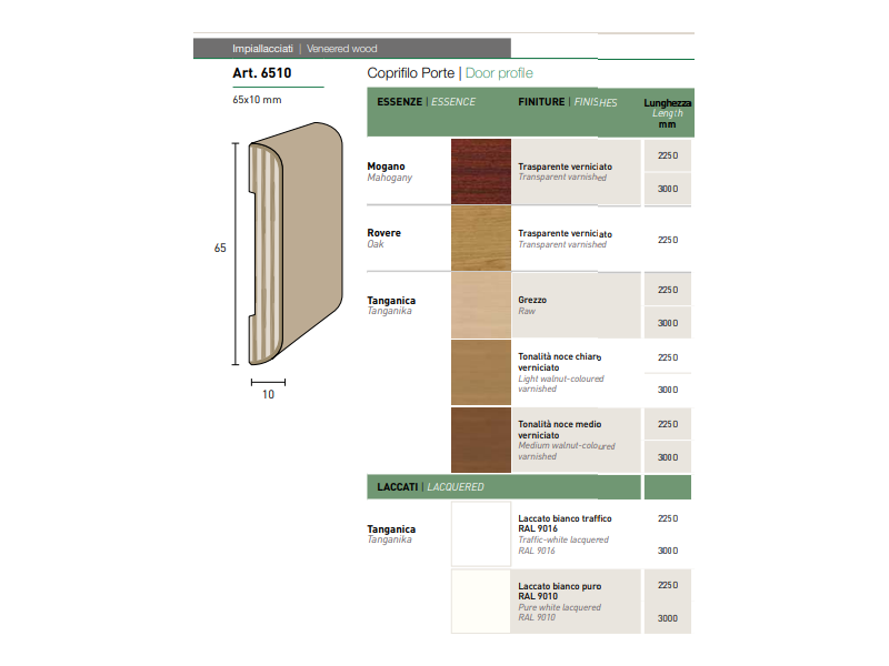 Cornice coprifilo per porte 65x10mm