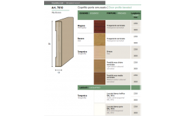Cornice coprifilo per porte 70x10mm
