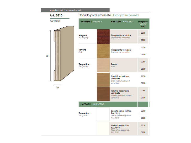 Cornice coprifilo per porte 70x10mm
