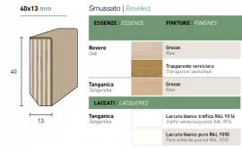 Battiscopa in legno e laminato 40x13mm