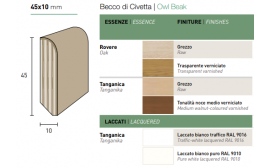 Battiscopa becco di civetta 45x10 mm
