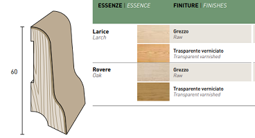 Cornici e battiscopa